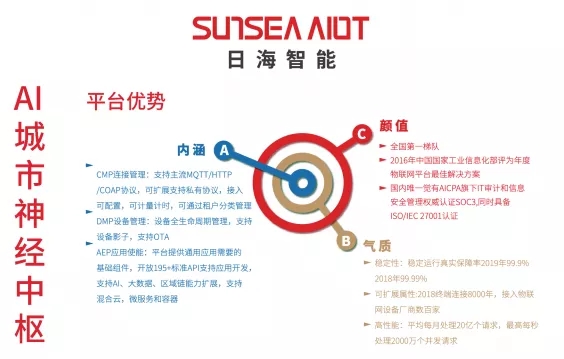 伟易博(中国区)官方网站